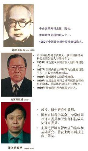 神经外科